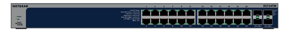 Netgear S3600 Series XS724TM - Switch - 2+/L3 Lite