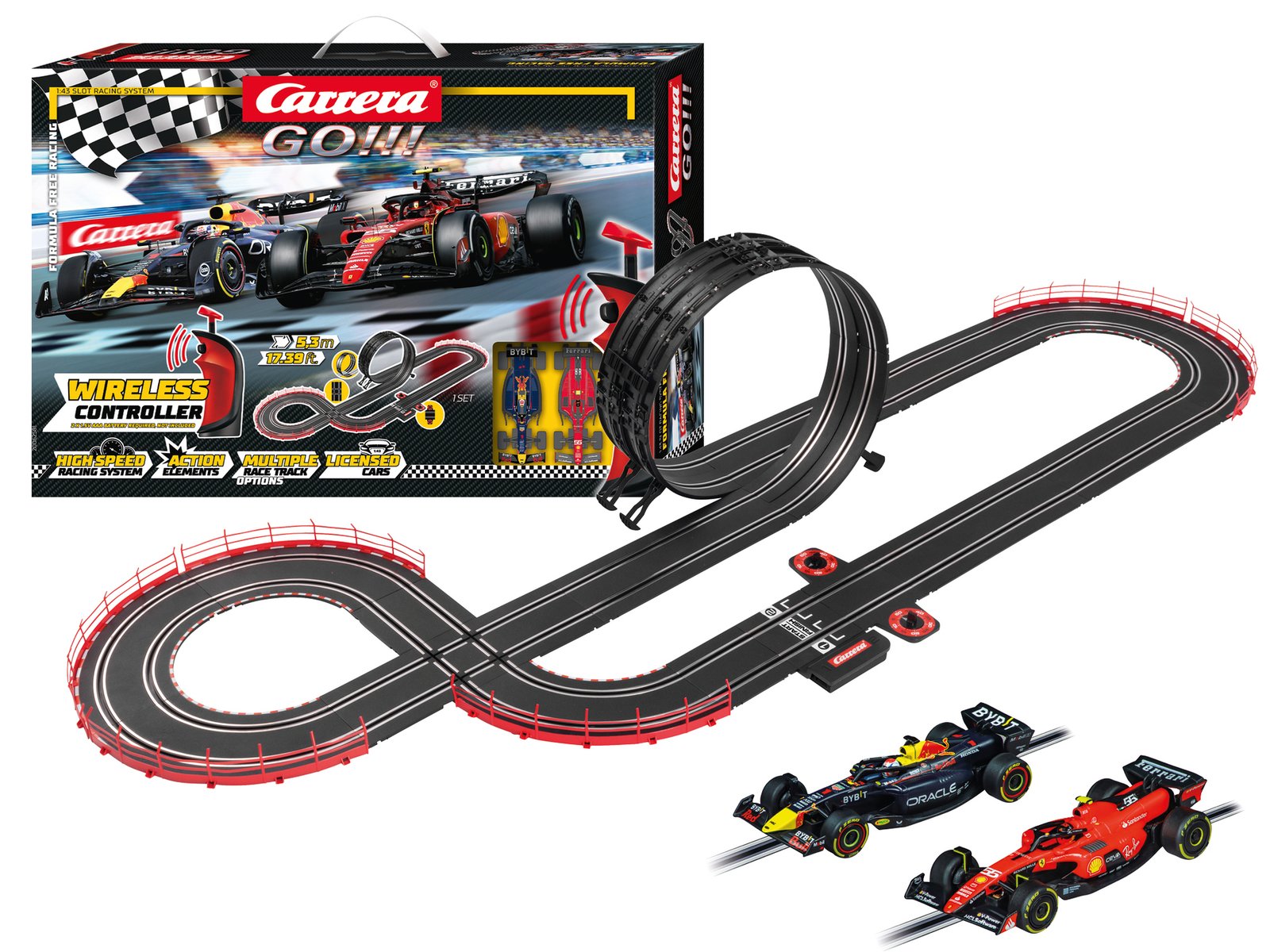 Stadlbauer GO!!! Formula Free Racing[Wireless]