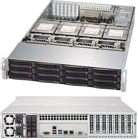 Supermicro SC829 HE1C4-R1K02LPB - Rack-Montage
