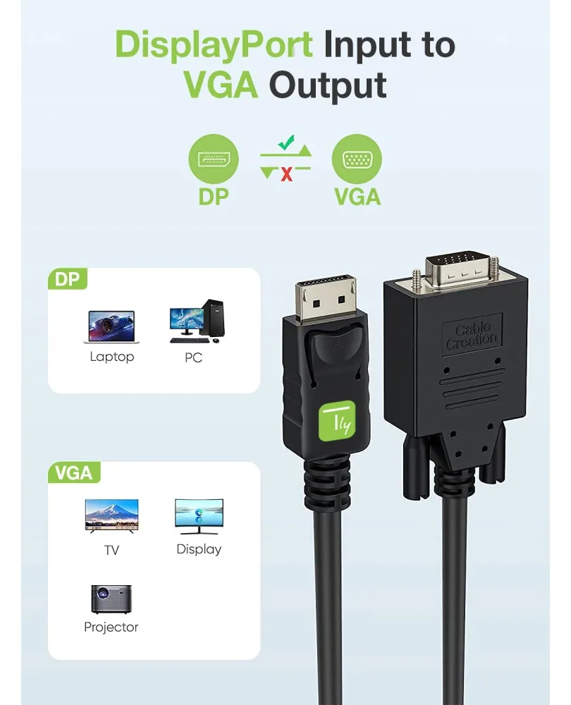 Techly DisplayPort-Kabel - Single Link - DisplayPort (M), Ansicht 6