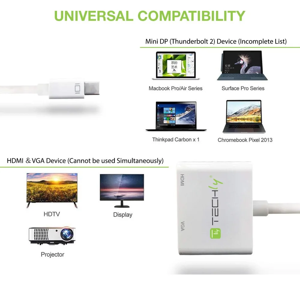 Techly Videokonverter - Mini DisplayPort - HDMI, VGA, Ansicht 4