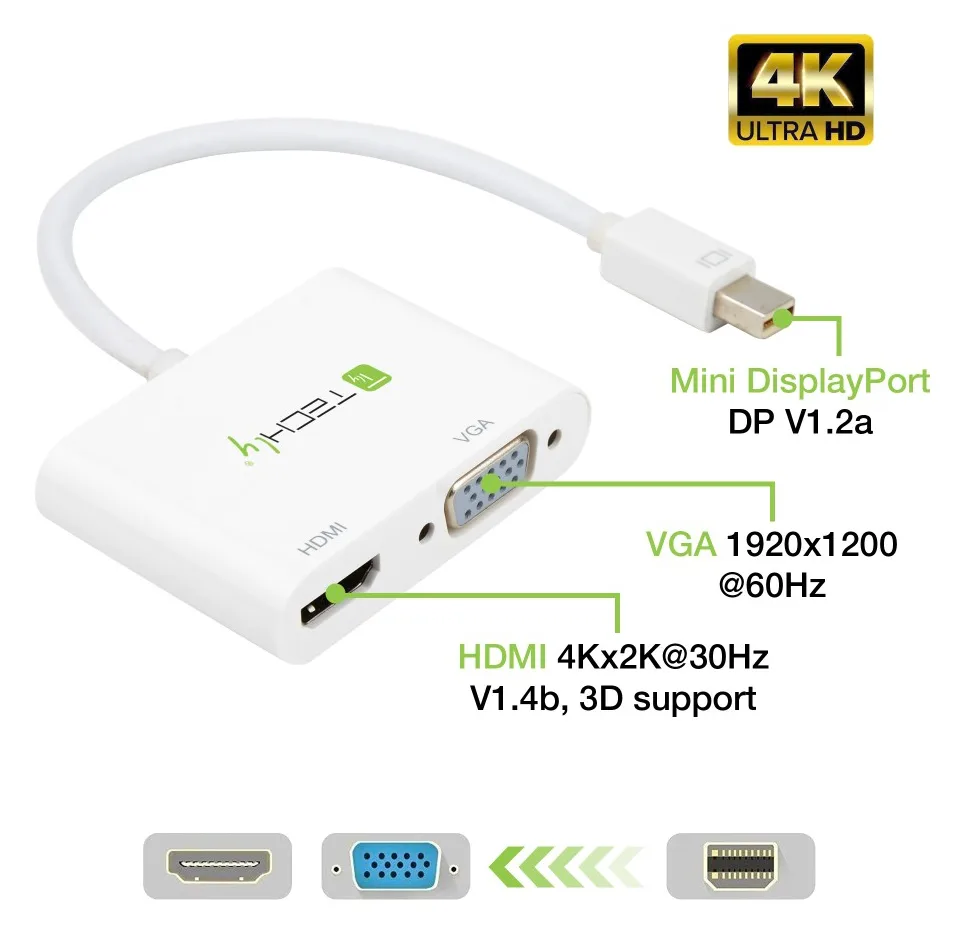 Techly Videokonverter - Mini DisplayPort - HDMI, VGA, Ansicht 6
