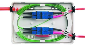 Telegärtner Karl Gärtner H02050A0104 - H02050A0106 - F08000A0012 - B07003A0012 - IP20 von LumaTech