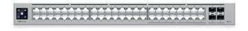 UbiQuiti UniFi Switch Pro Max 48 Port - Switch - 224 Gbps von LumaTech
