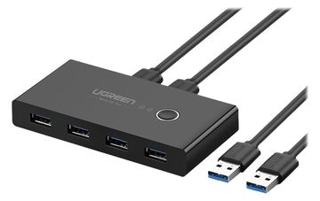 Ugreen USB-Umschalter für die gemeinsame Nutzung von Peripheriegeräten von LumaTech