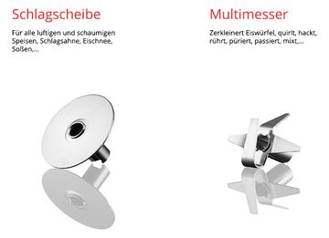 UNOLD ESGE-Zauberstab M 122 De Luxe - Handmixer von LumaTech