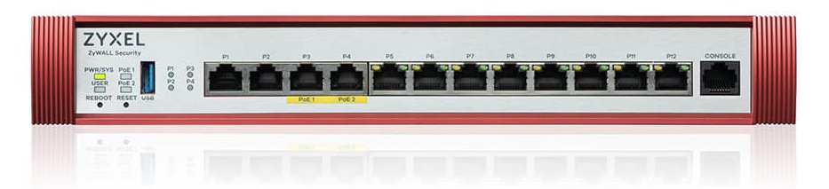ZyXEL USGFLEX 500H Device only Firewall - Router - 10 Gbps