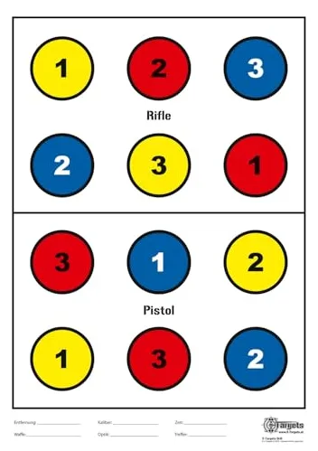 X-Targets Zielscheibe *Drill Target* | 50x70 cm | Papier 120g/m² | Speziell für die Schießausbildung | Bunte Trefferzonen mit Zahlen, Ansicht 2