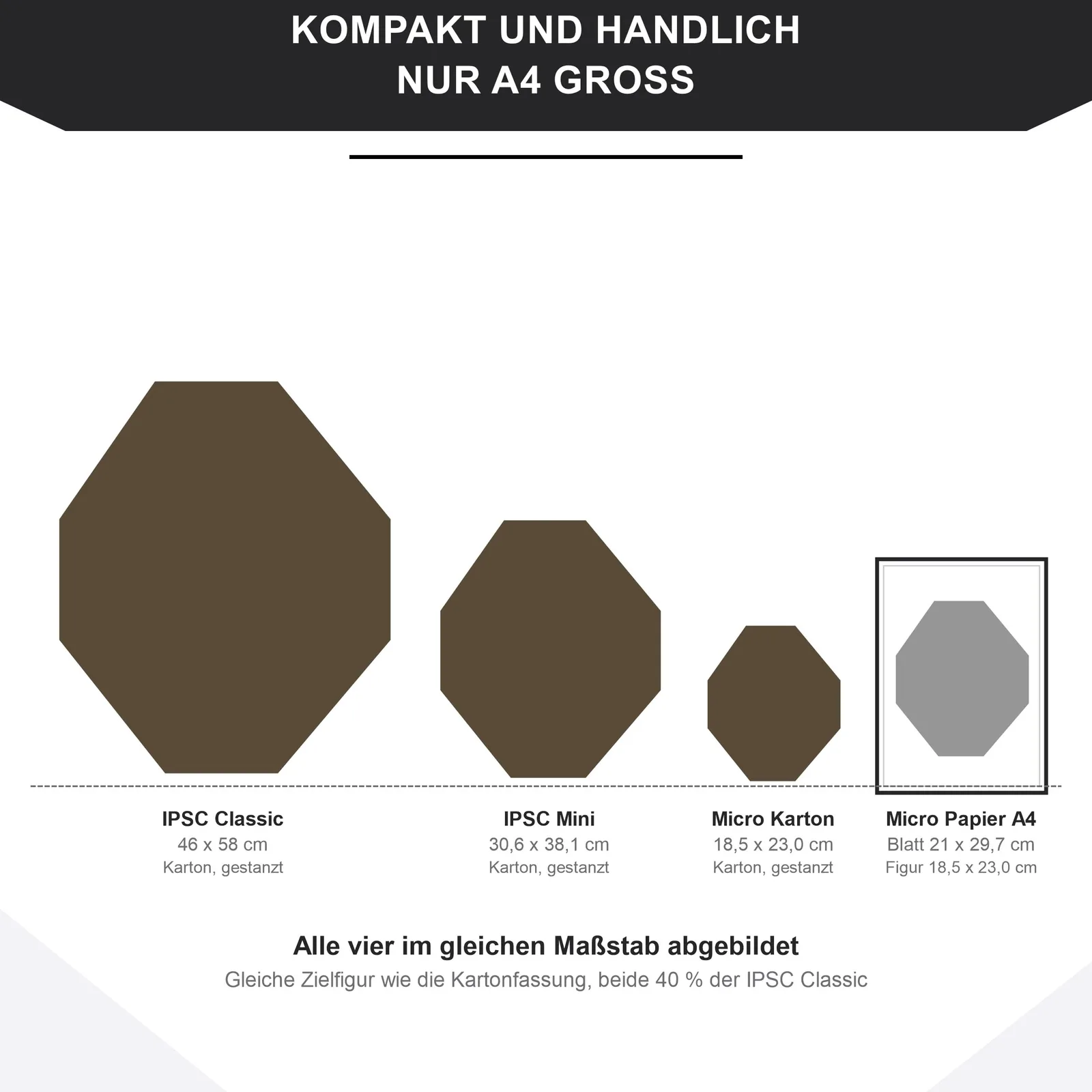 IPSC Micro Paper Target, A4 Papierzielscheibe 21 x 29,7 cm (20 Zielscheiben), Ansicht 4