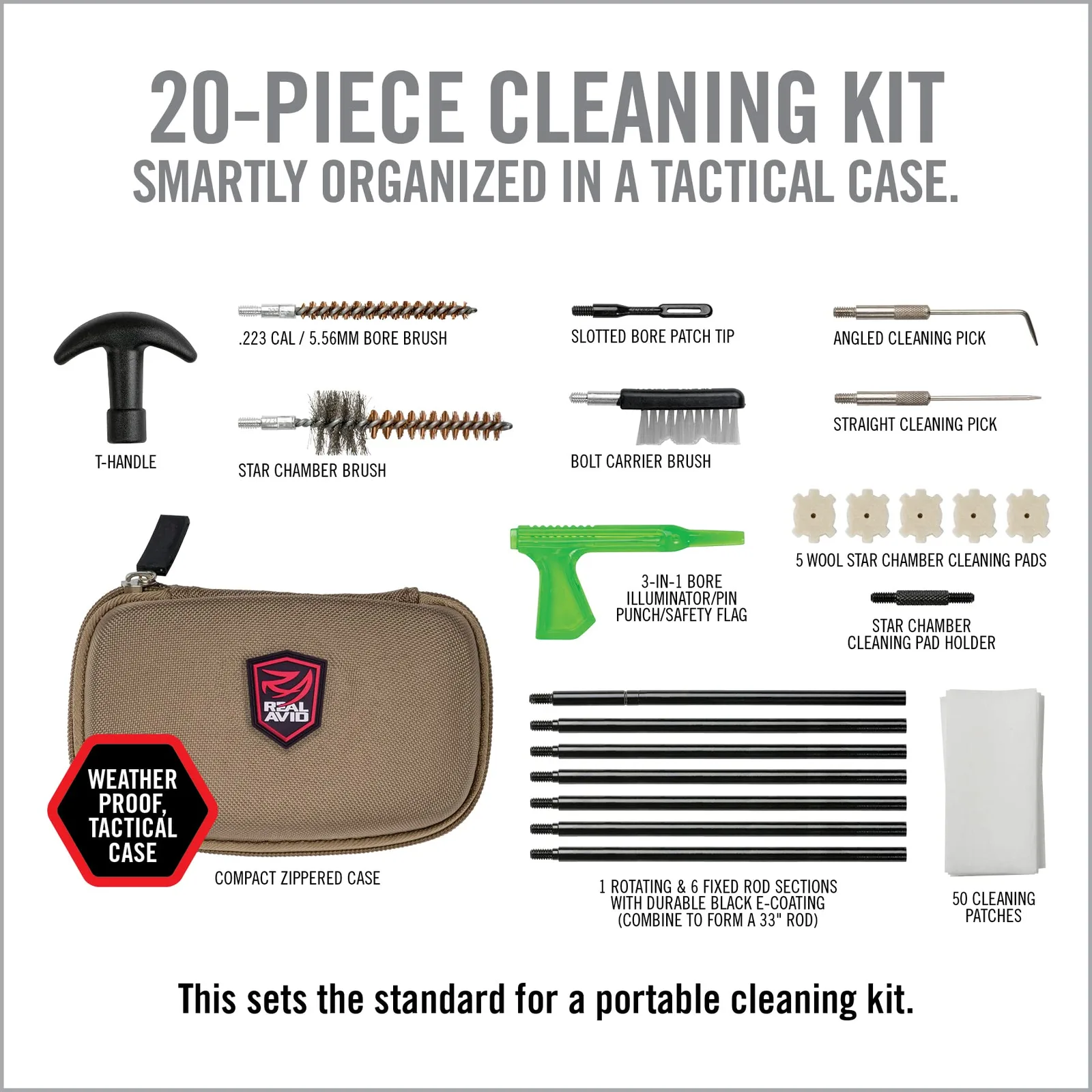 RealAvid Unisex-Adult Gun Boss AR15 Cleaning Kit, Green, no Size, Ansicht 4