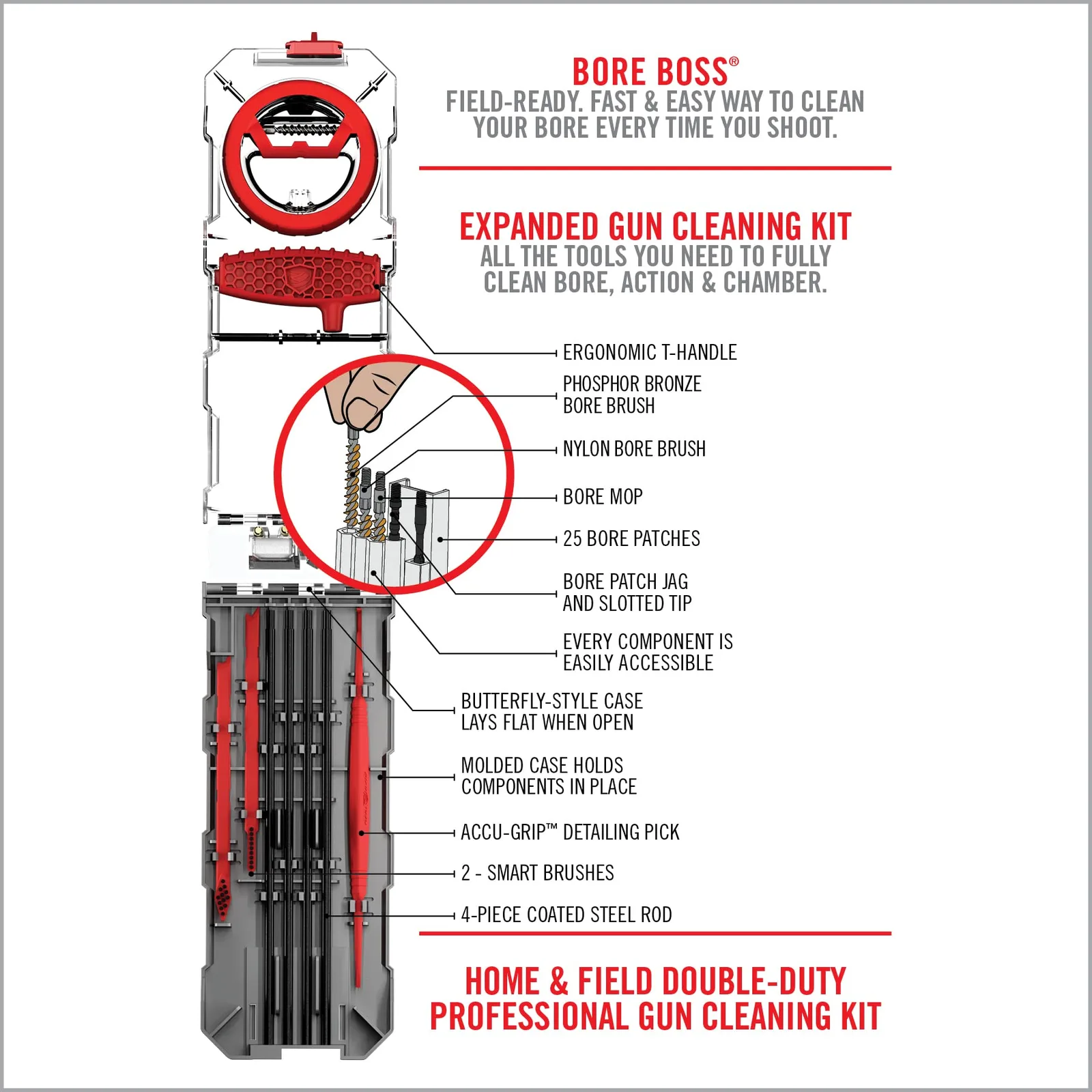 RealAvid Gun Boss Multi-Kit .22 Waffenpflege-Set, Ansicht 9