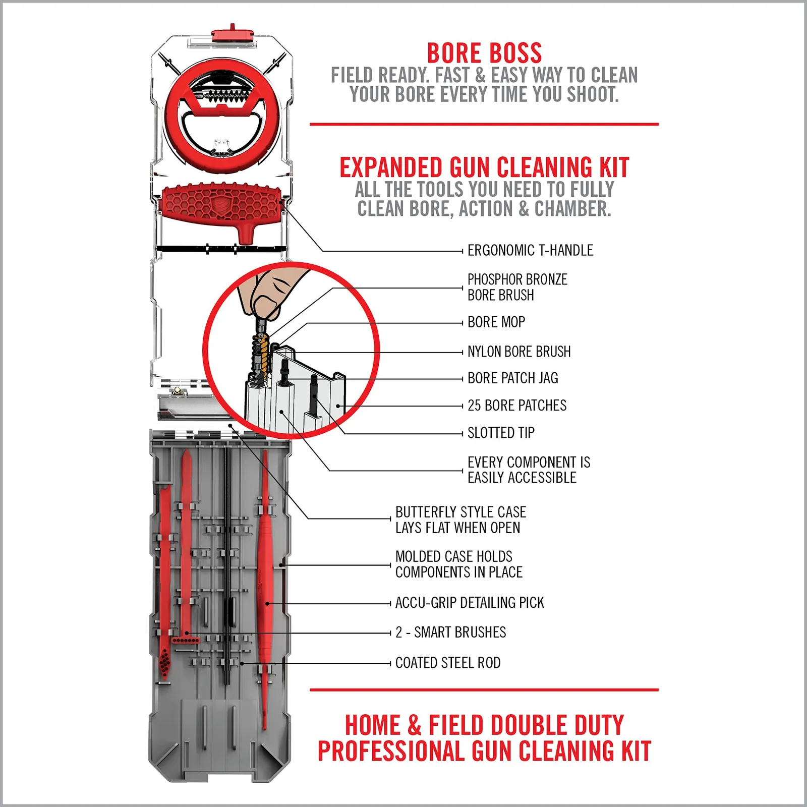 RealAvid Gun Boss Multi-Kit .357 / .38 / 9mm Waffenpflege-Set, Ansicht 3