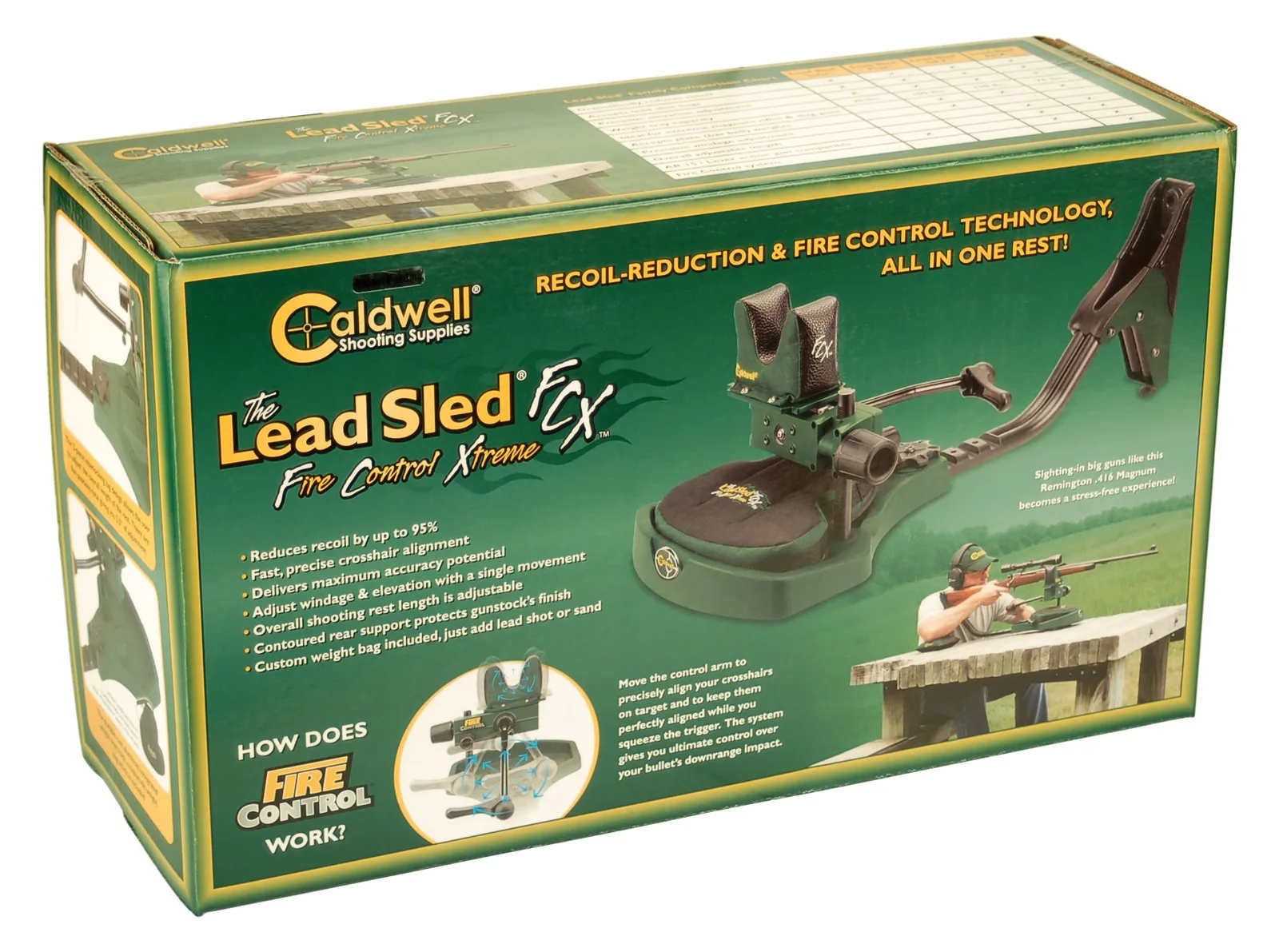 Caldwell Lead Sled FCX, Ansicht 8