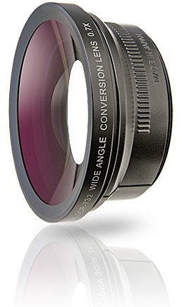 RAYNOX DCR 732 - Konverter