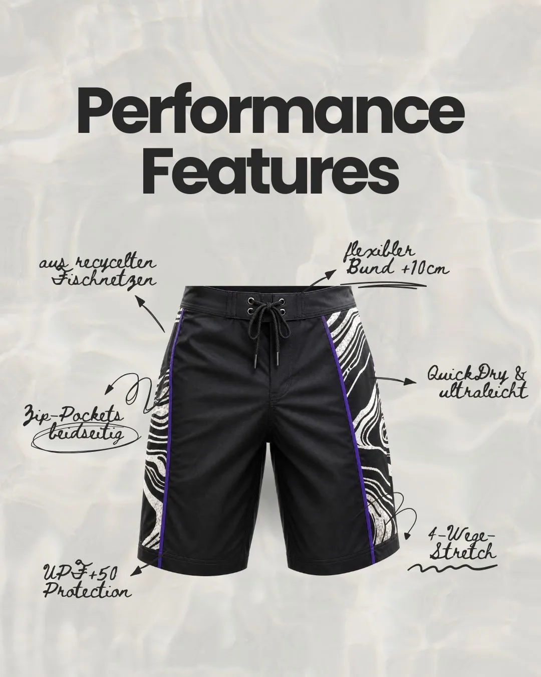Kuro Wave Boardshort - recycelt, Ansicht 5