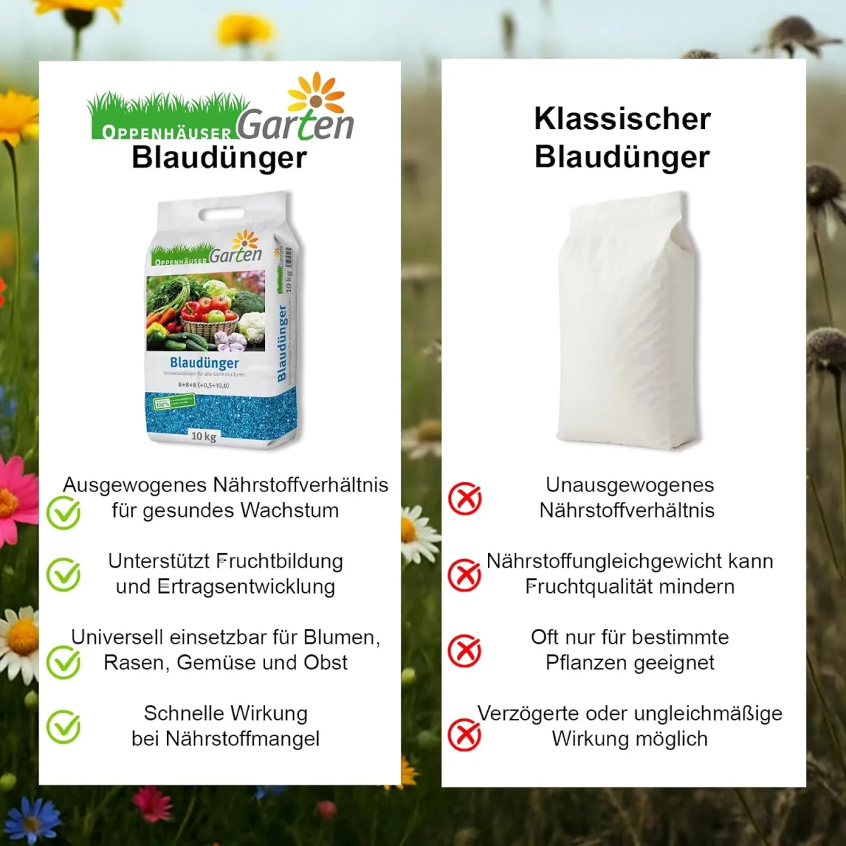 Blaudünger 30kg bis 450m² - Dünger für Obst, Gemüse und robuste Pflanzen, optimale Nährstoffversorgung, langanhaltende Wirkung — Bild 3