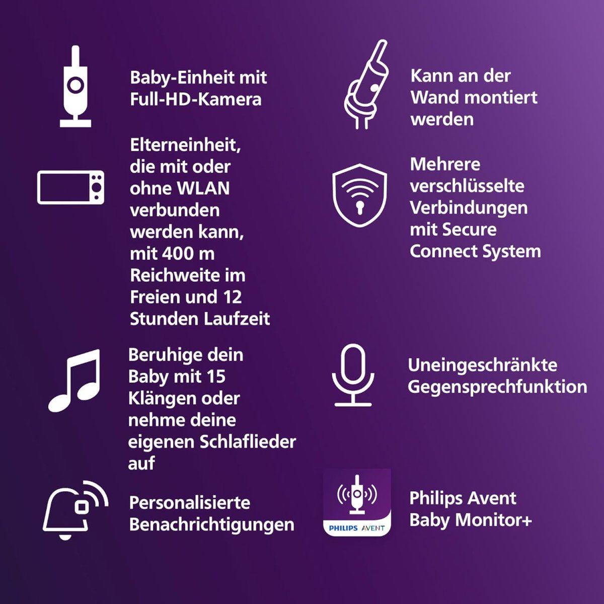 Philips AVENT Connected Babyphone mit Kamera und WLAN, hochwertiger HD-Kamera, Infrarot-Nachtsichtfunktion, Schrei-Erkennung, Gegensprechfunktion, DEKRA Zertifiziert privat und sicher, SCD951/26 — Bild 5