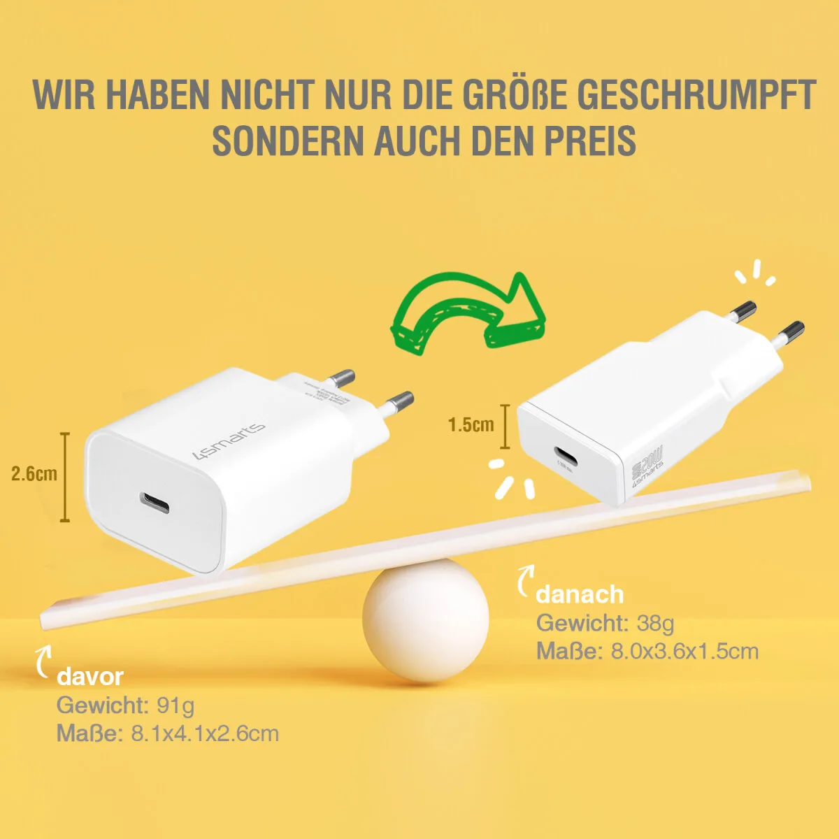 4smarts Netzladegerät PDPlug Slim Duos GaN 1C und USB-C Kabel, Ansicht 3