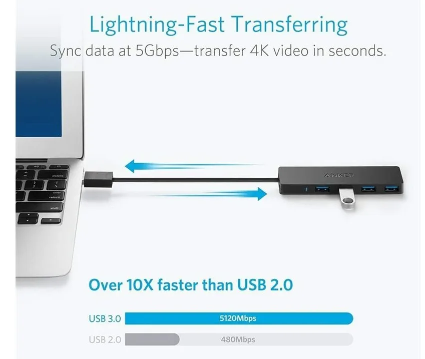 Anker Kassensysteme Anker Ultra Slim - Hub - 4 x SuperSpeed USB 3.0, Ansicht 3