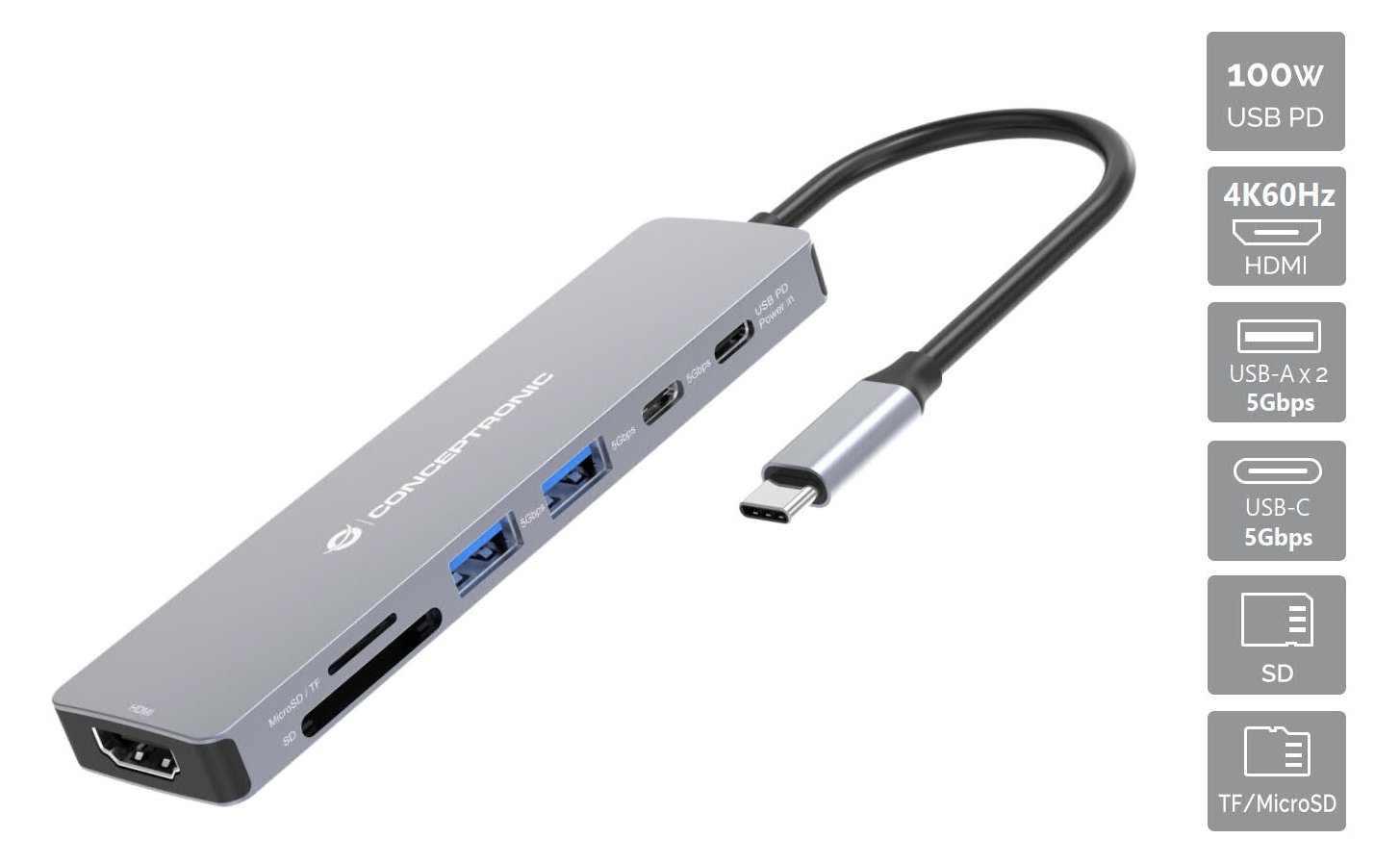 Conceptronic Dock USB-C->HDMI 2xUSB-A 2xUSB-C SD TF 0.25m