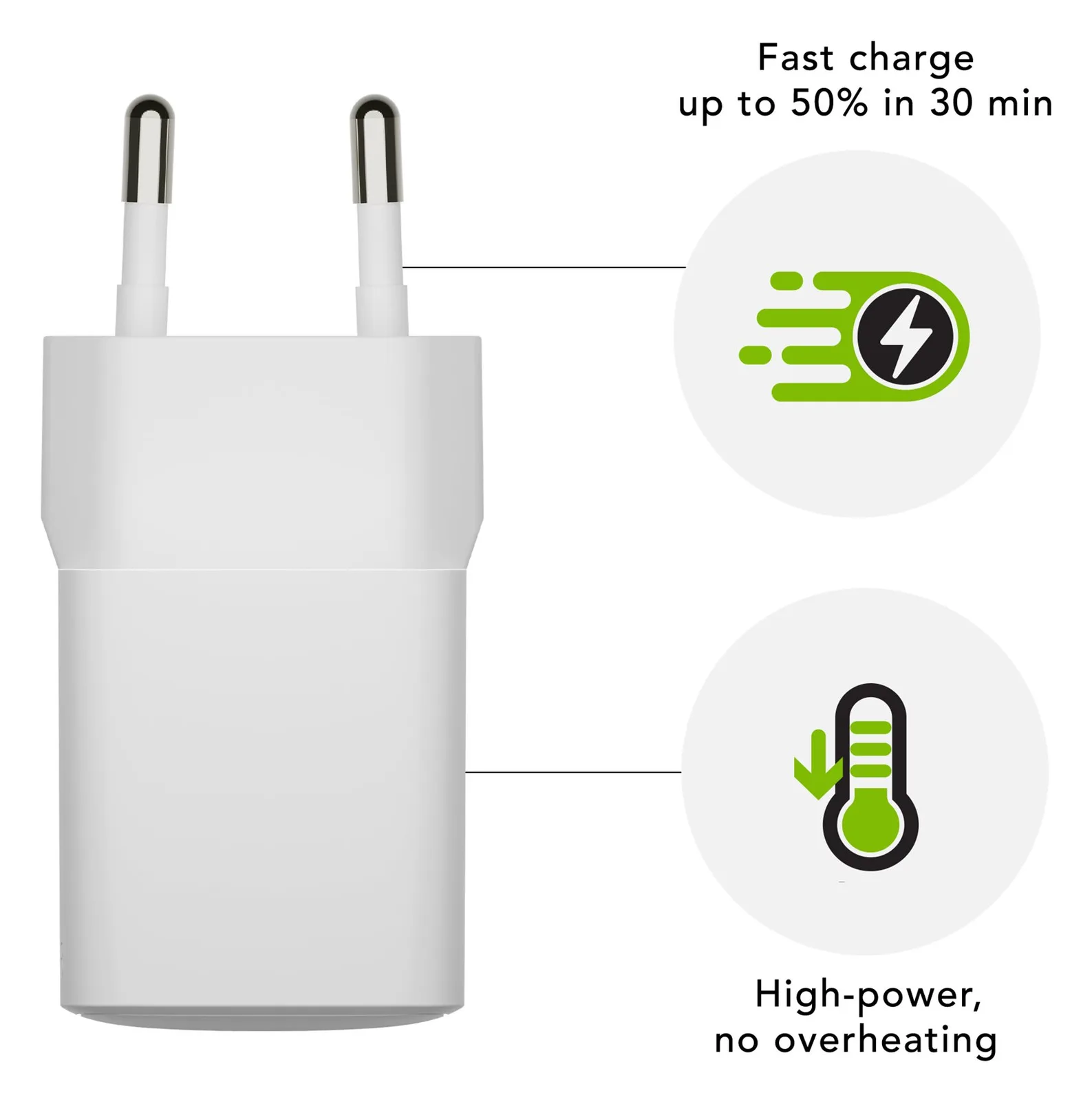 dbramante1928 re-charge - Netzteil - 30 Watt - PD, QC (24 pin USB-C), Ansicht 5