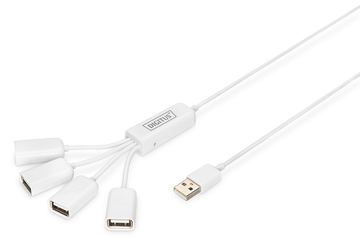 DIGITUS Slim Spider USB-Hub von LumaTech