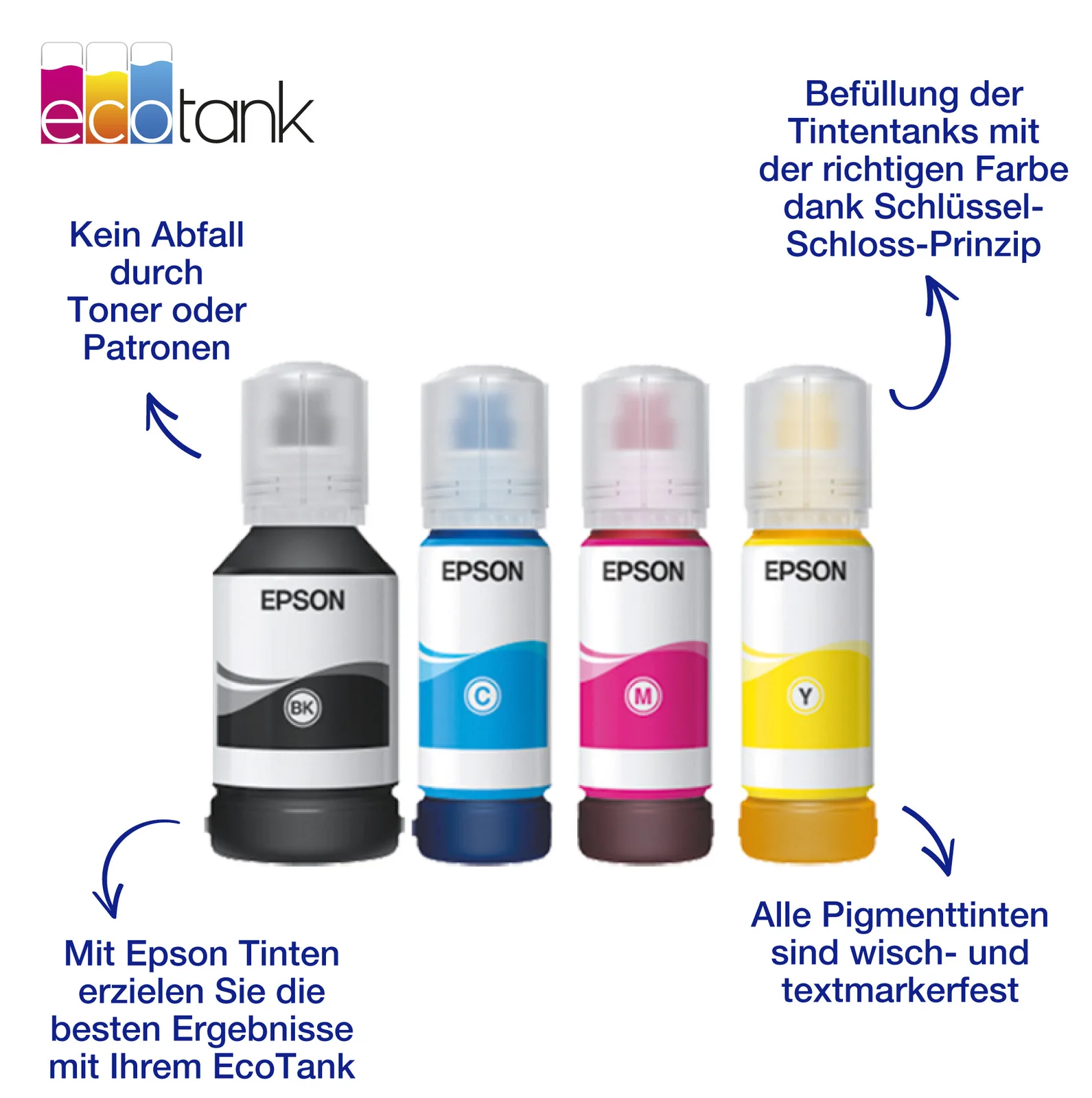 Epson 113 Multipack - 4er-Pack - Schwarz, Gelb, Cyan, Magenta, Ansicht 4