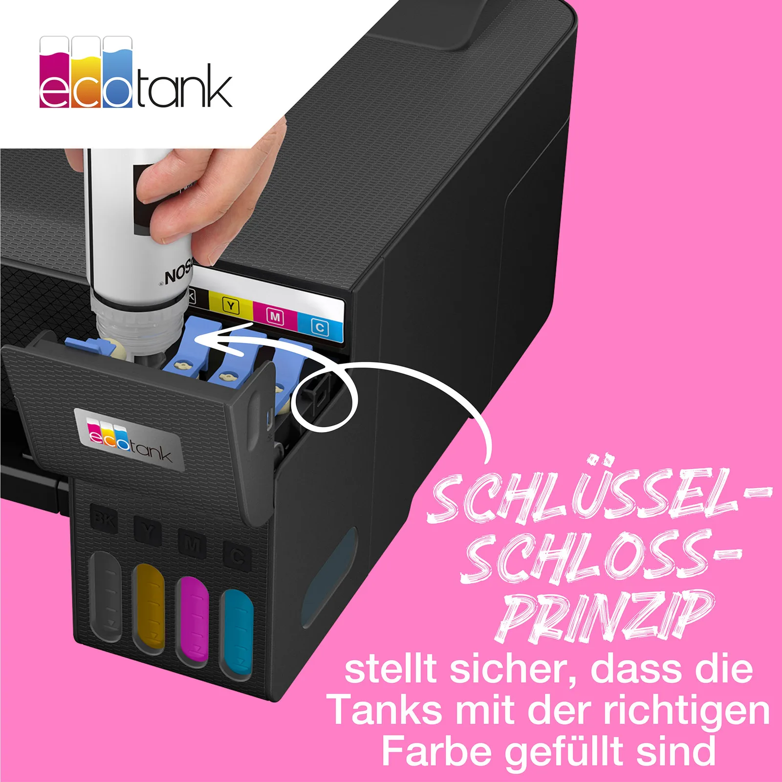 Epson EcoTank 104 - 65 ml - Schwarz - original, Ansicht 5