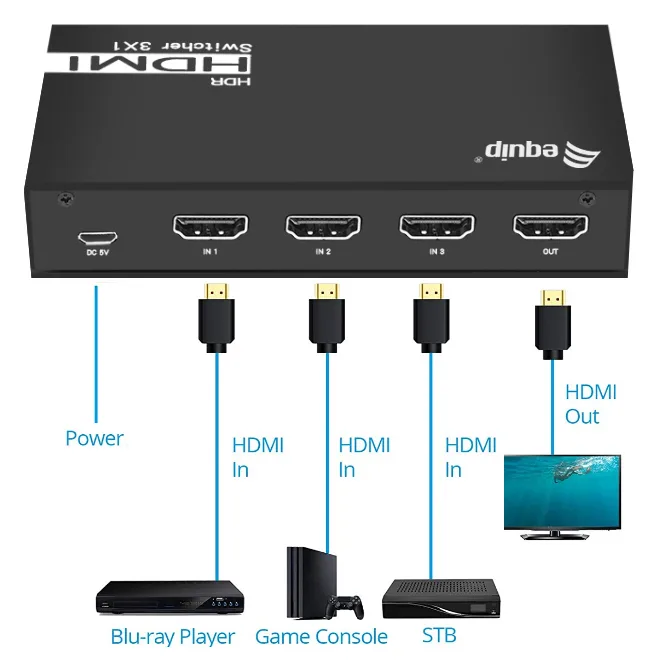 Equip 332725 - HDMI - Aluminium - Schwarz - 60 Hz - 3840 x 2160 - 7.1 Kanäle, Ansicht 4