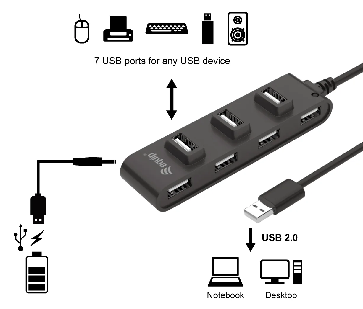 Equip 7 Port USB 2.0 Hub - USB 2.0 - USB 2.0 - 480 Mbit/s - Schwarz - China - CE - RoHS, Ansicht 3