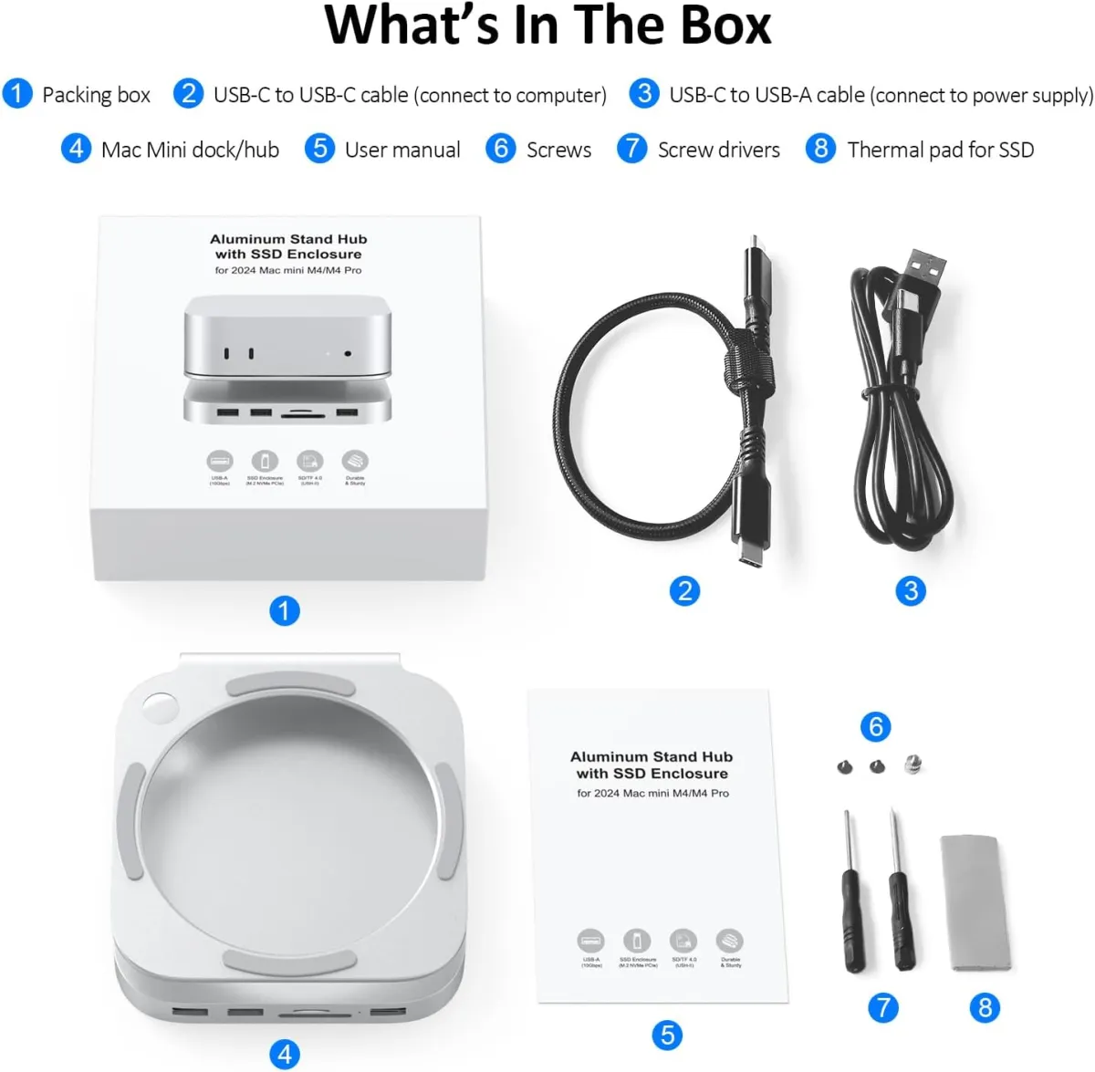 Mac mini-Hub: 10-in-1 Aluminium-Ständer und Dock für Mac mini M4 Pro mit M.2 NVMe SSD-Gehäuse, 4K60hz HDMI, 10 Gbit/s USB-A x 2, SD/TF-Kartenleser, USB 2.0 — Bild 6