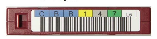 Fujitsu Strichcodeetiketten - für PRIMERGY RX600 S6