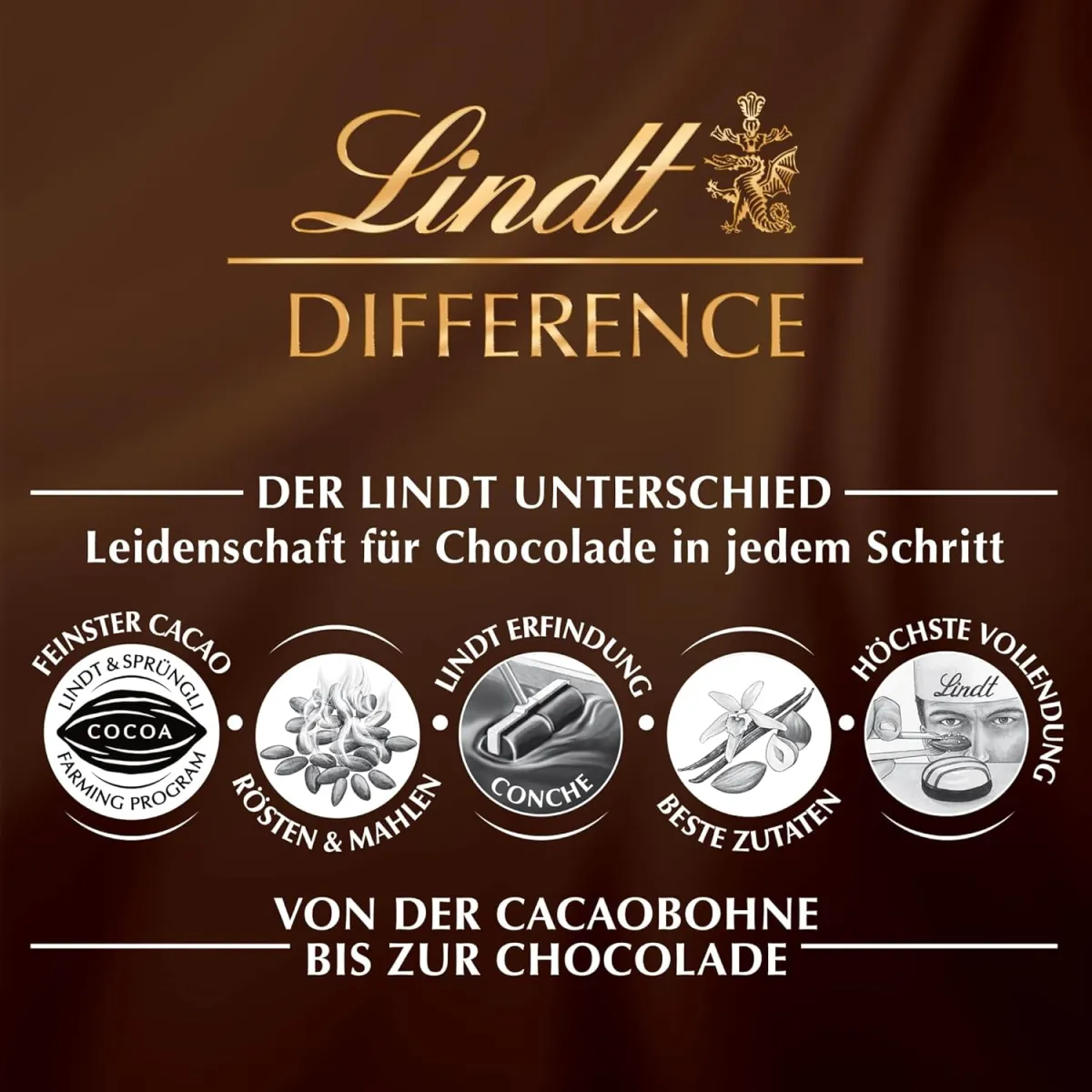Lindt Schokolade | Lindt Moments Box | 223g | Raffinierte Mischung aus feinsten LINDOR Kugeln, nussigen NUXOR Würfeln und knusprigen FIORETTO | Schokoladen-Geschenk — Bild 3