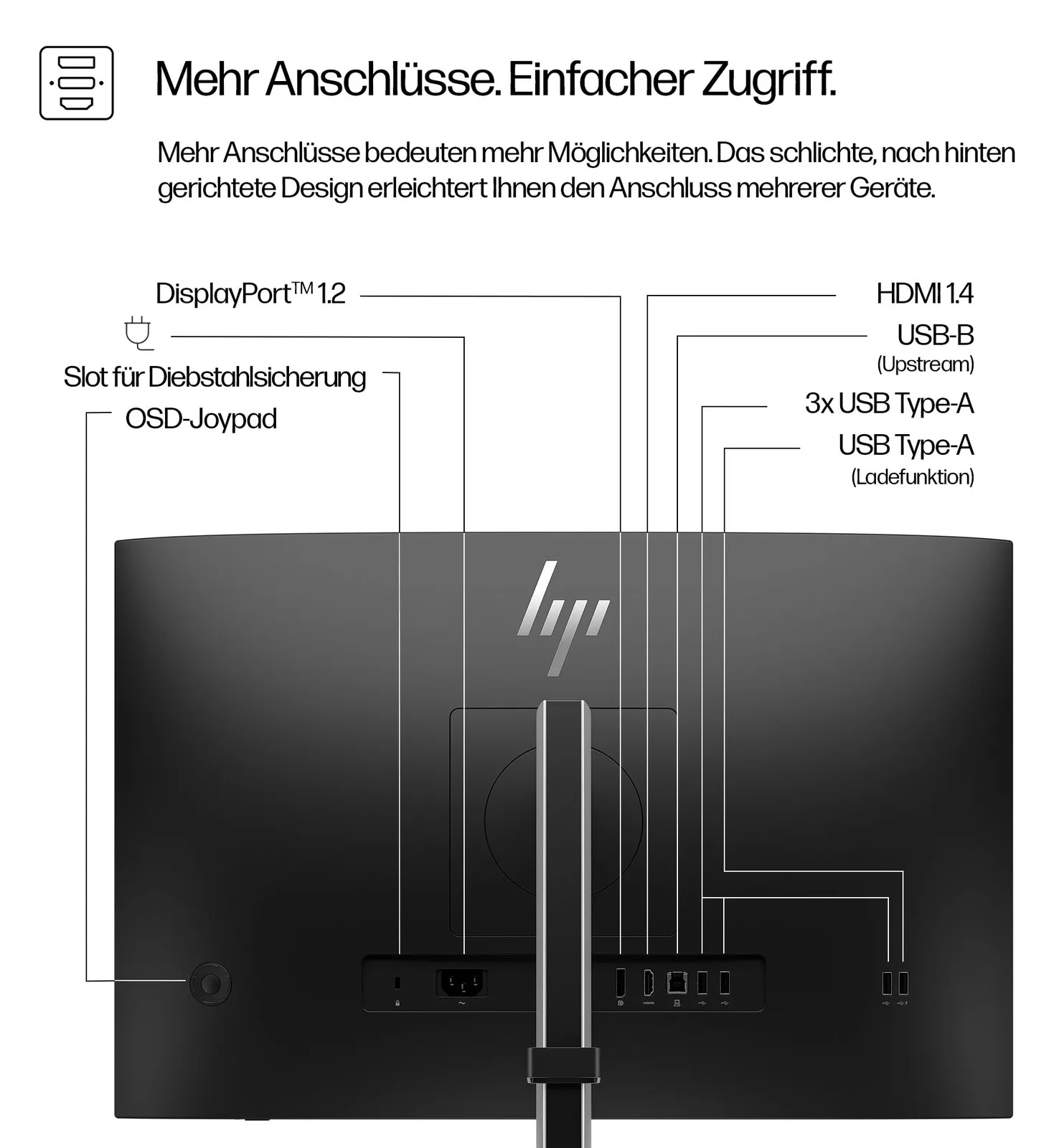 HP Series 5 Pro WUXGA Monitor - 524pn - Flachbildschirm (TFT/LCD) - 61 cm, Ansicht 2