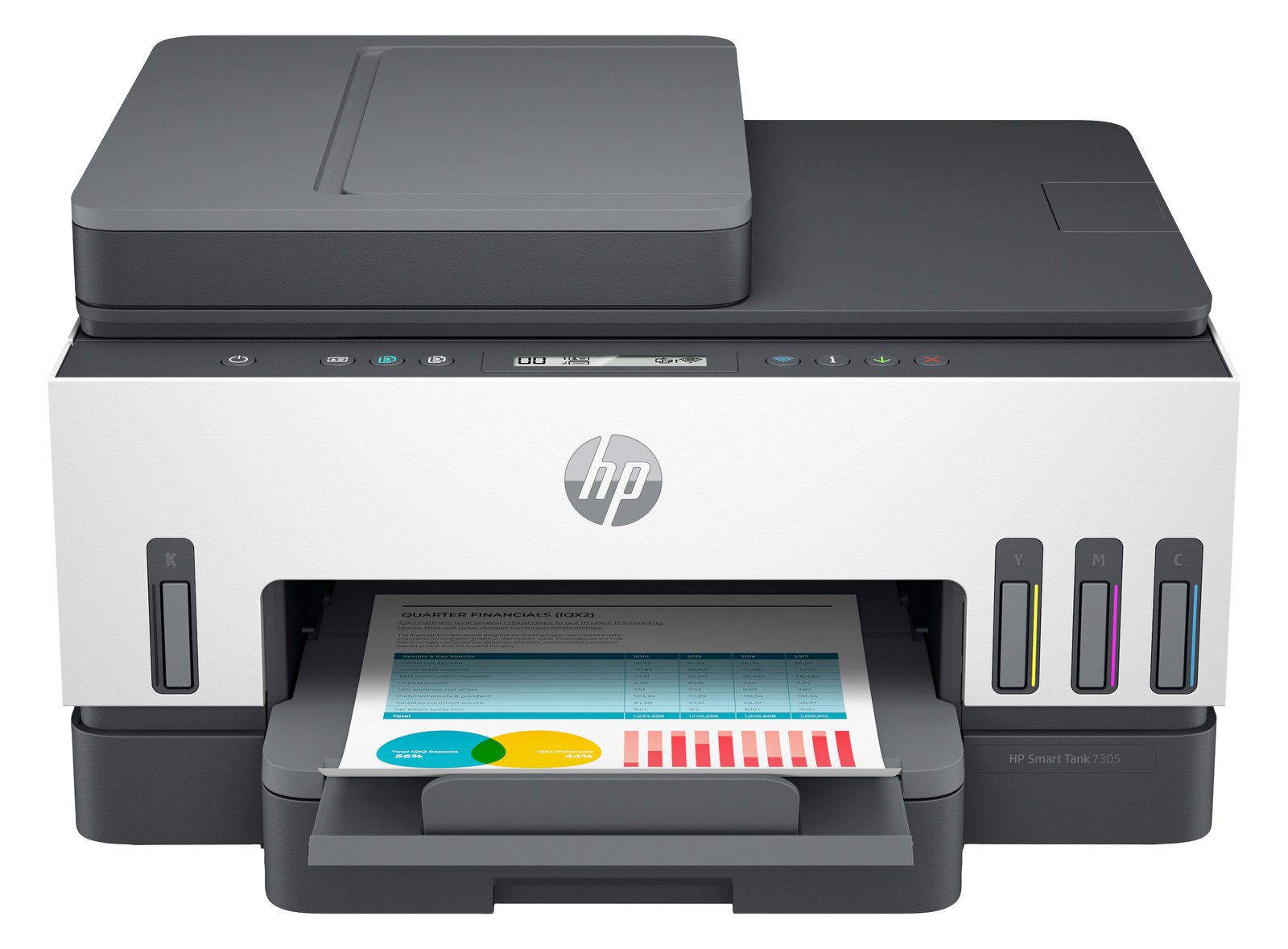 HP Smart Tank 7305 All-in-One - Multifunktionsdrucker - Farbe - Tintenstrahl - nachfüllbar - Letter A (216 x 279 mm)/