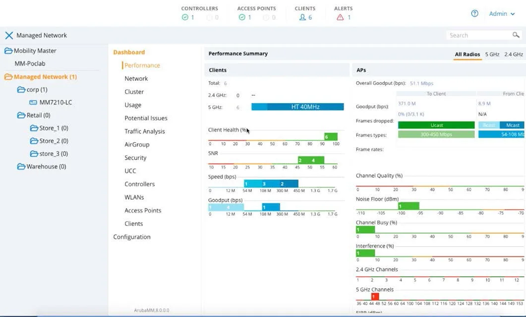 HPE Aruba Virtual Mobility Controller (JPF1), Ansicht 2