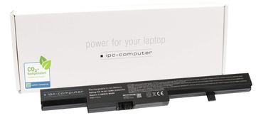 IPC-Computer L12M4E55 IPC-Computer Akku 32Wh kompatibel für Lenovo von LumaTech