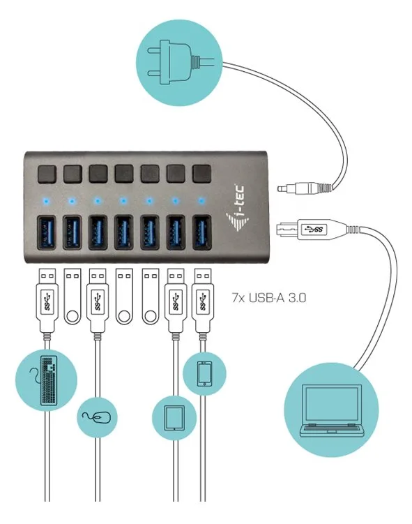 i-tec USB 3.0 Charging HUB 7 port + Power Adapter 36 W, Ansicht 3