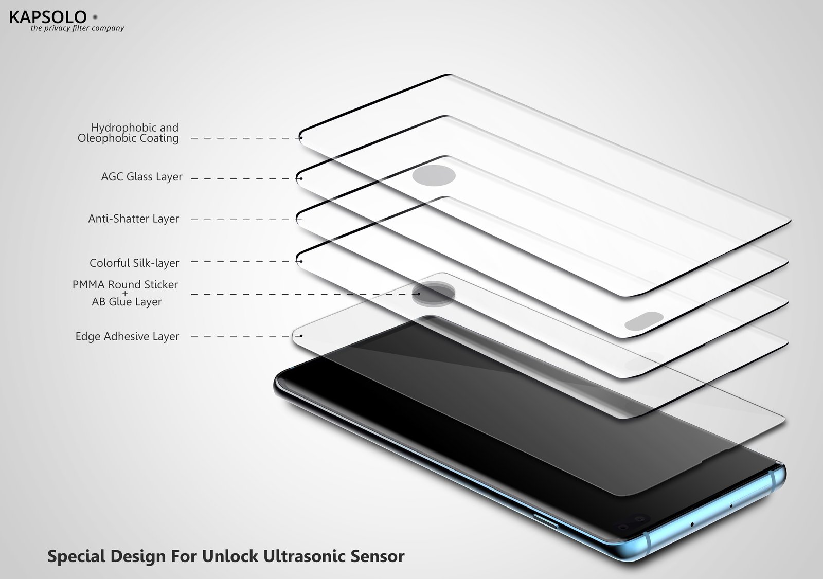 KAPSOLO Displayschutzglas - mit abgerundeten Kanten - Temperglas - 3D schutzglas für SamsungGalaxy Note20 Ultra 5g von LumaTech