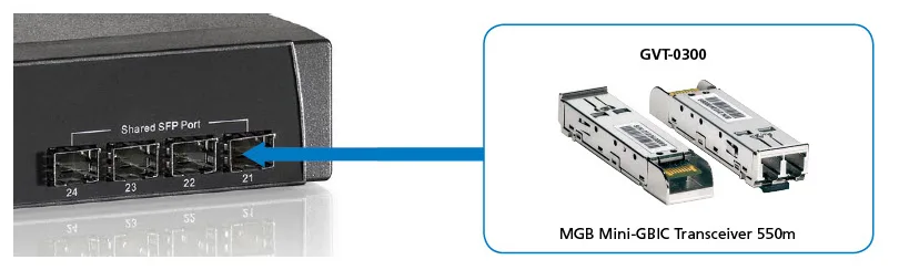 LevelOne GVT-0300 - SFP (Mini-GBIC)-Transceiver-Modul, Ansicht 2