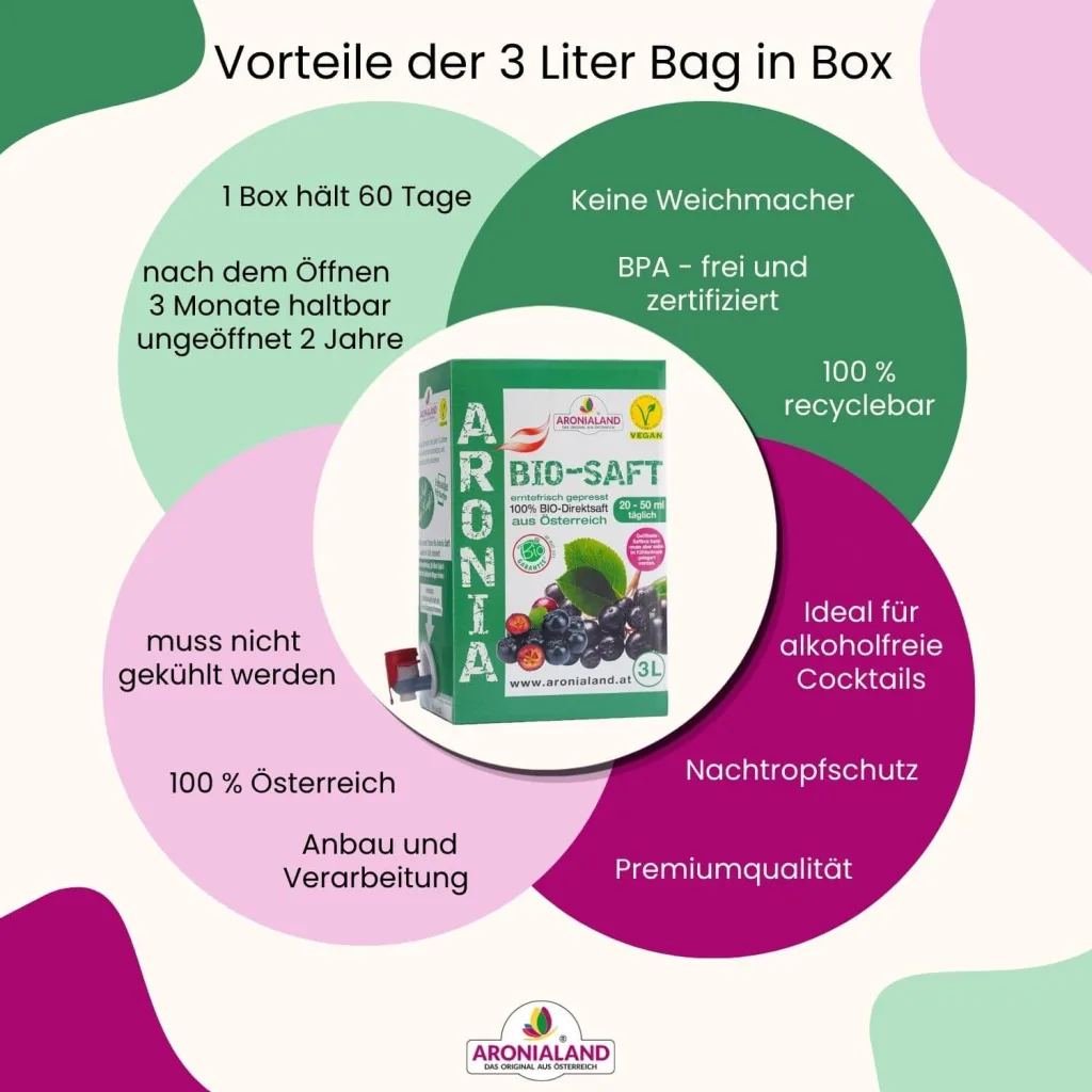 Bio-Aroniasaft 3L – 100 % Direktsaft aus Österreich, 1.629 mg OPC pro 50 ml, Ansicht 4