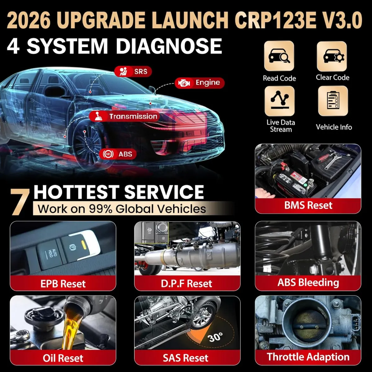LAUNCH CRP123E V3.0 OBD2 Diagnosegerät Auto Auslesegerät Kfz-Codeleser für Motor,ABS,SRS, Automatik Getriebe,7 Resets:ABS-Blutung/Öl/SAS/Throttle/DPF/EPB/Battery Reset,lebenslanges Upgrade,CAN FD&DOIP — Bild 2