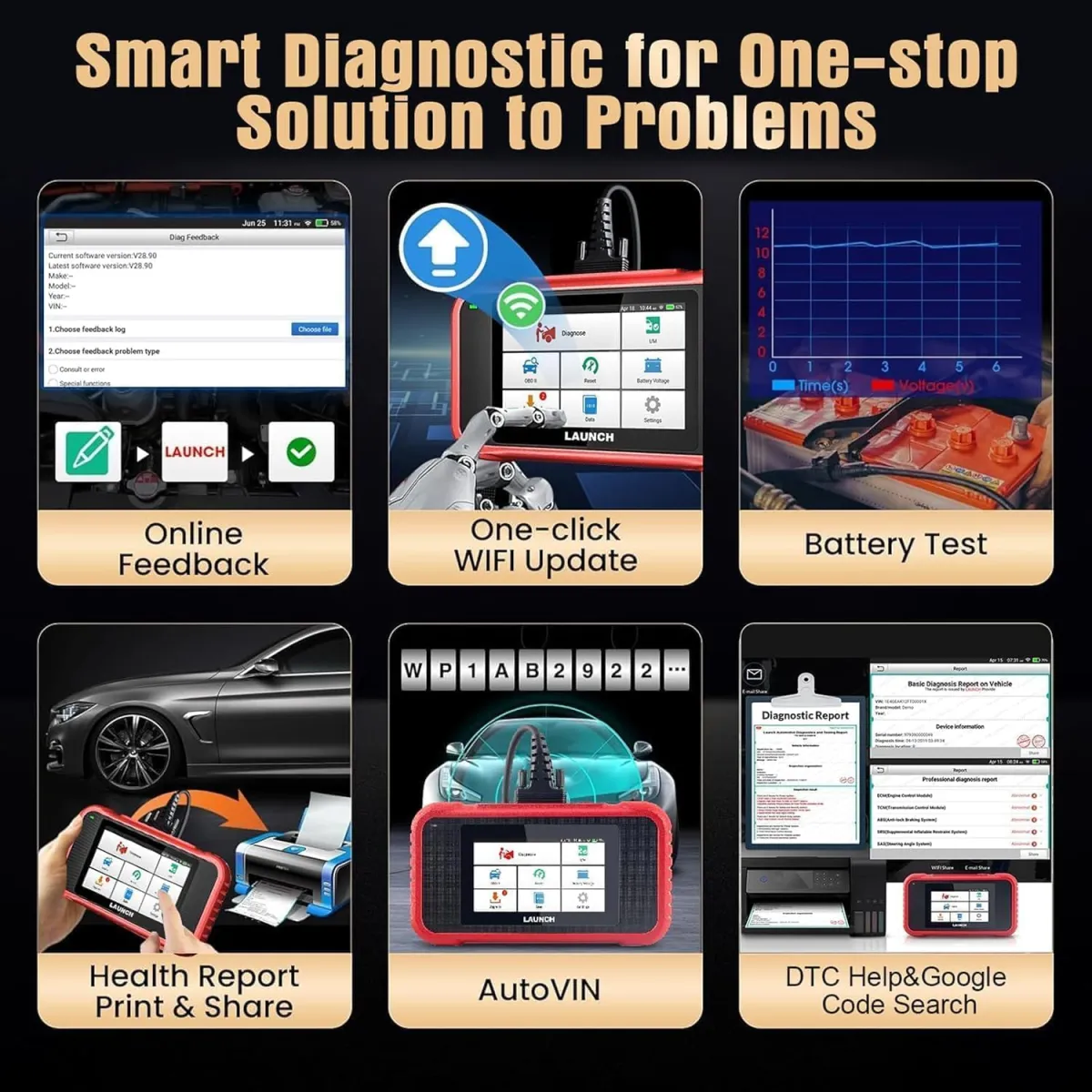 LAUNCH CRP123E V3.0 OBD2 Diagnosegerät Auto Auslesegerät Kfz-Codeleser für Motor,ABS,SRS, Automatik Getriebe,7 Resets:ABS-Blutung/Öl/SAS/Throttle/DPF/EPB/Battery Reset,lebenslanges Upgrade,CAN FD&DOIP — Bild 3