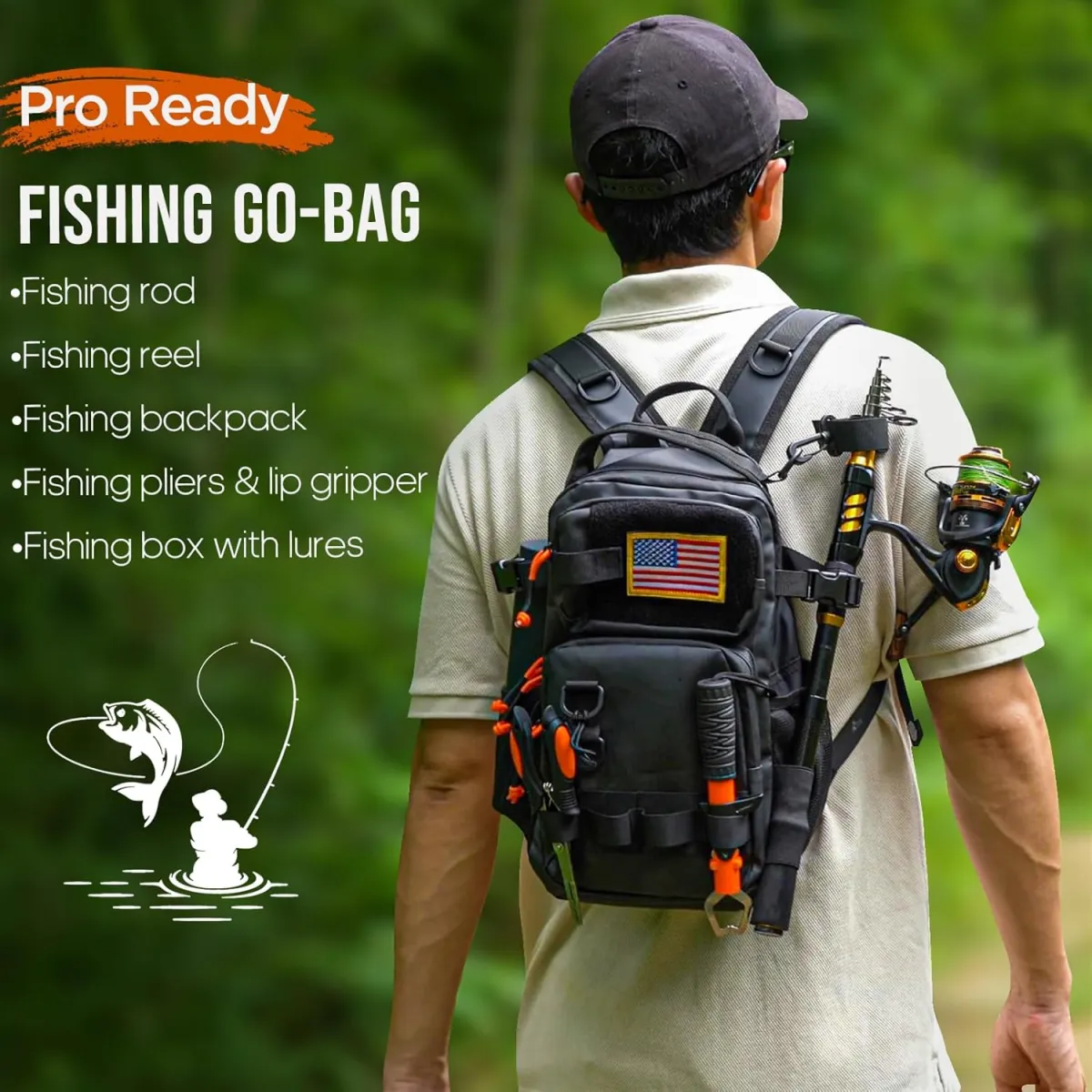 THKFISH Angelrute und Rolle Combo mit Rucksack, Teleskop-Angelrute Spinnrolle Kit mit Angelködern, Zange und Fischlippengreifer für Erwachsene — Bild 2