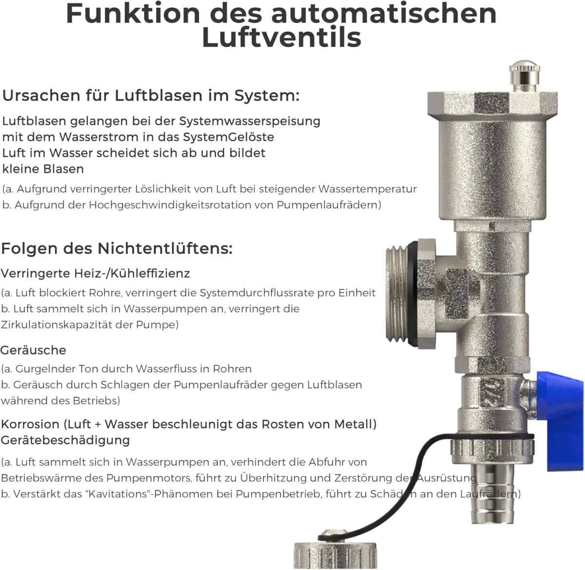 VANCOCO 12 Heizkreise Heizkreisverteiler für Wasserfußbodenheizung, Fußbodenheizung Verteiler mit Eurokonus 16 × 2 mm, 1" Kompaktes Kugelhähne, 5 L/min Durchfluss, Schnellentlüfter Set — Bild 6
