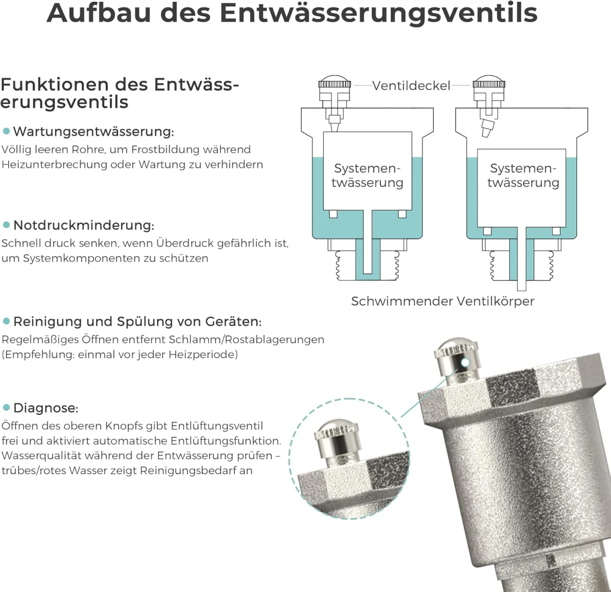 VANCOCO 12 Heizkreise Heizkreisverteiler für Wasserfußbodenheizung, Fußbodenheizung Verteiler mit Eurokonus 16 × 2 mm, 1" Kompaktes Kugelhähne, 5 L/min Durchfluss, Schnellentlüfter Set — Bild 7