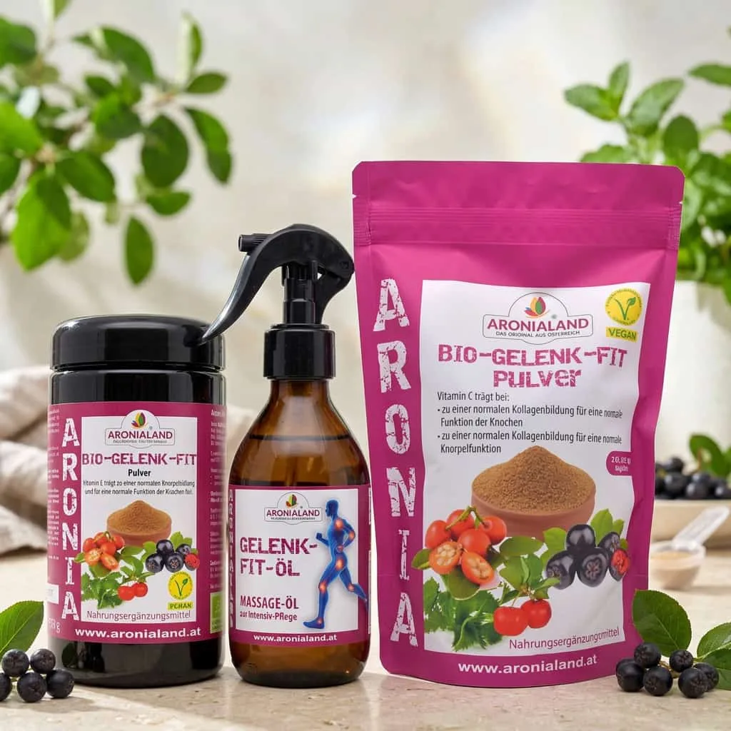 Gelenk-Fit Set, Ansicht 2