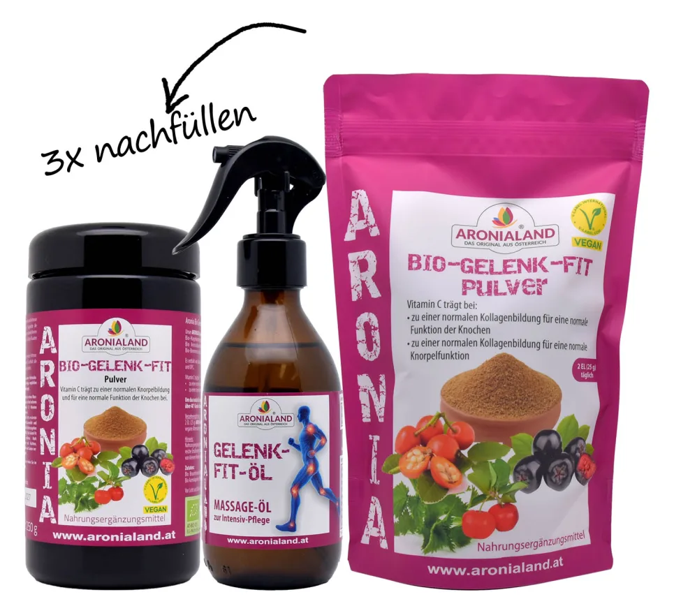Gelenk-Fit Set, Ansicht 4