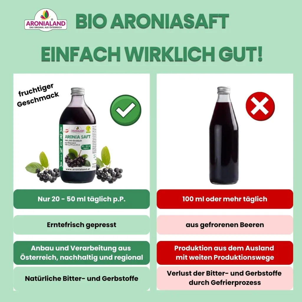 Bio-Aroniasaft 12 × 0,5 l – 100 % Direktsaft aus Österreich, 1.629 mg OPC pro 50 ml, Ansicht 5