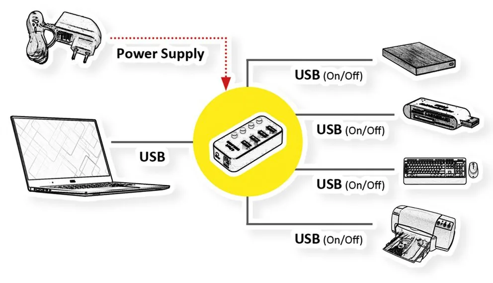 ROLINE 14.02.5056 - USB 3.2 Gen 1 (3.1 Gen 1) Type-A - USB 3.2 Gen 1 (3.1 Gen 1) Type-A - 5120 Mbit/s - Schwarz, Ansicht 3